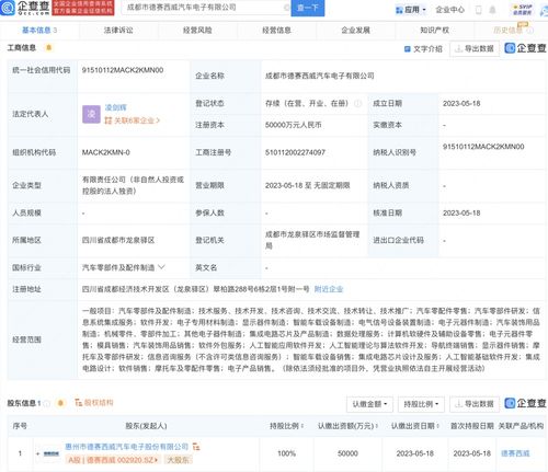 人工智能應(yīng)用軟件開發(fā) 機遇、挑戰(zhàn)與實踐路徑